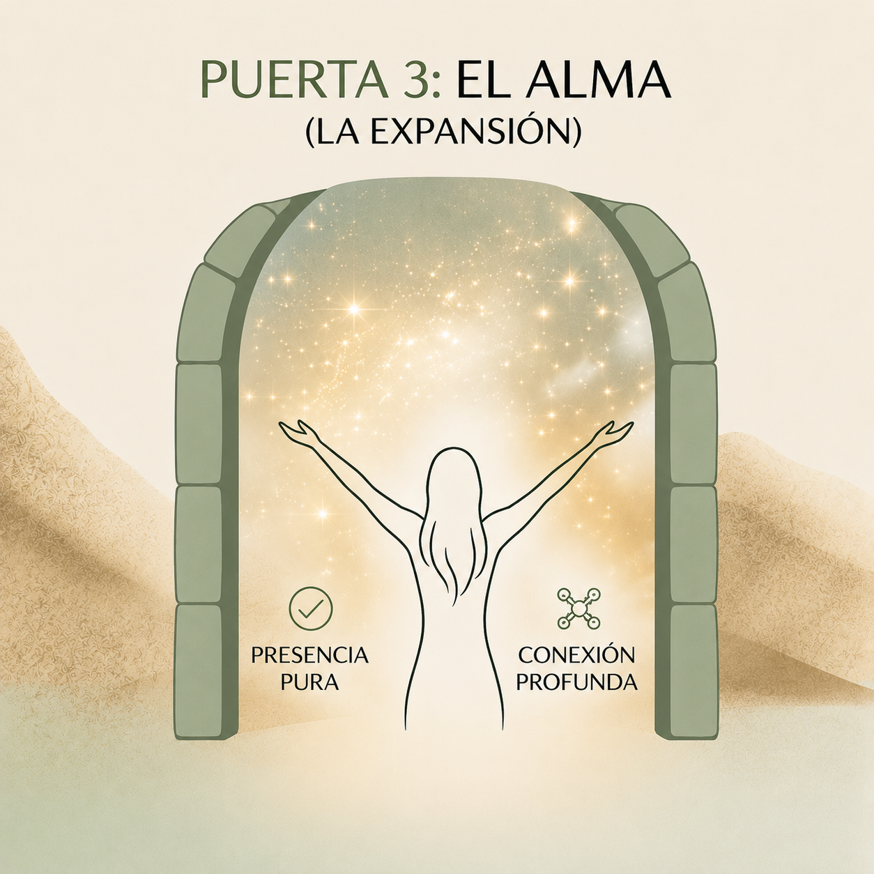 Ebook Pausa Cero | Guía práctica para regular el estrés y recuperar tu calma interior